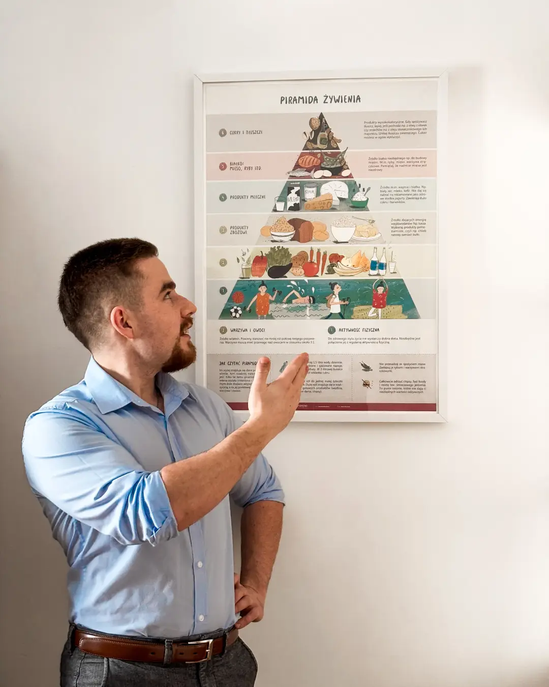 Dietetyk kliniczny konsultacja w gabinecie